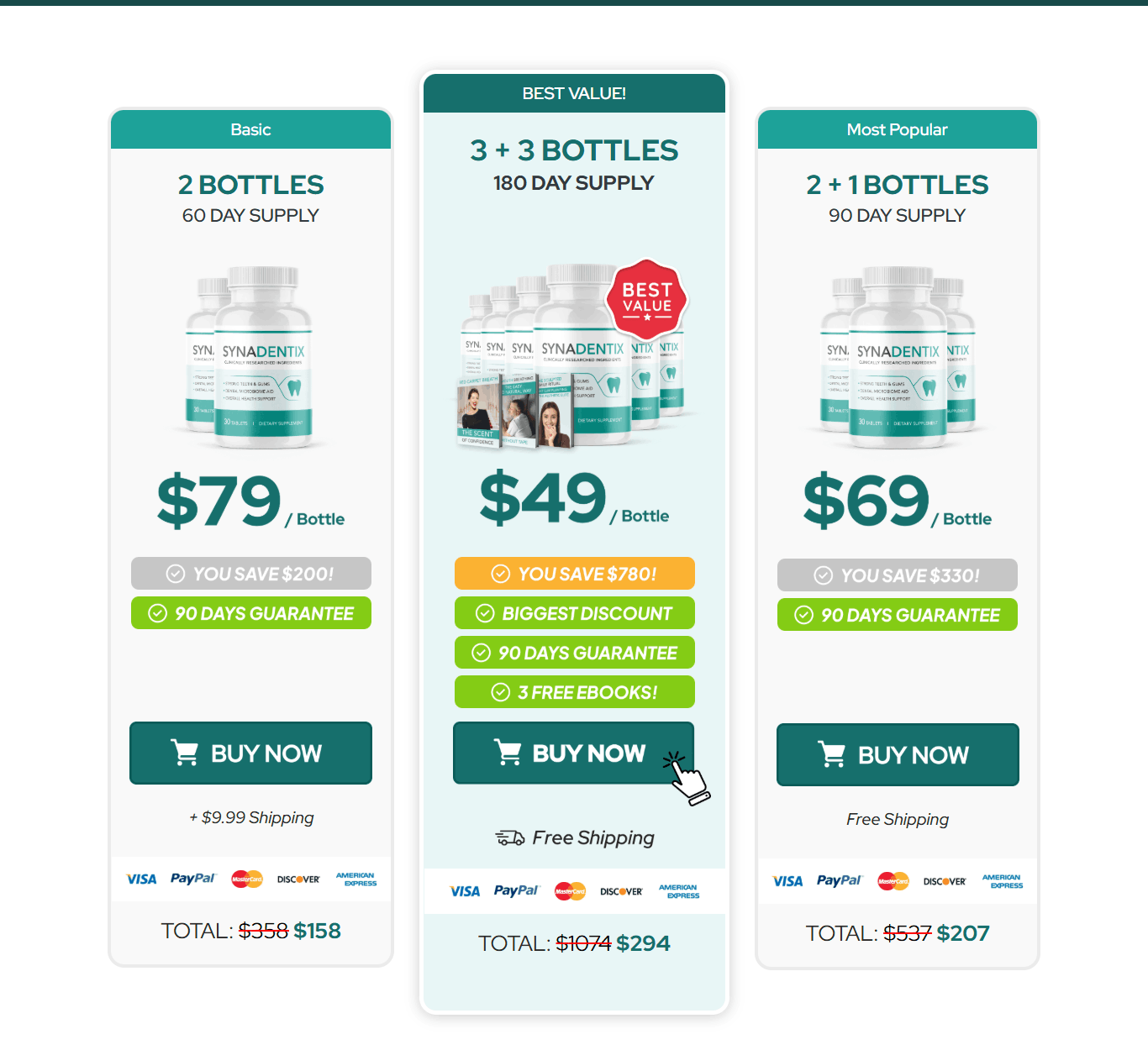 Synadentix Offer